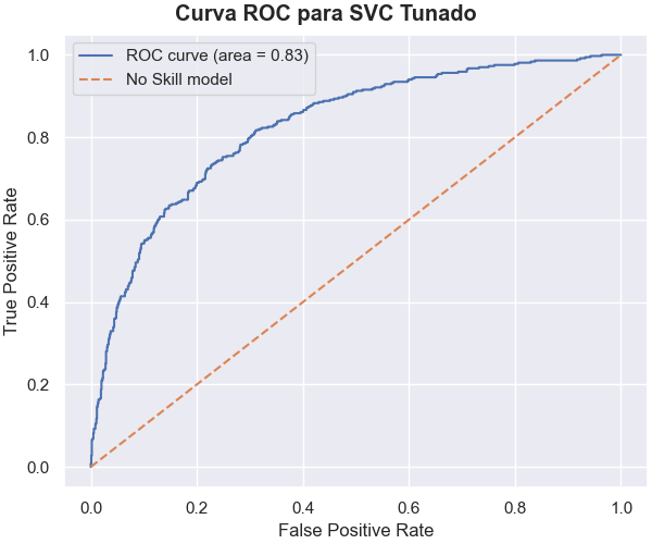 roc-curve.png