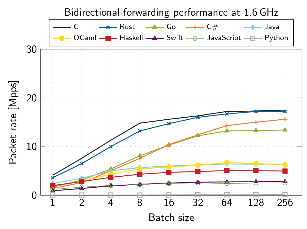 batches-1.6.png