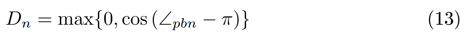 persistence_cos_function.png