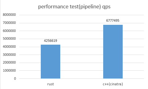 qps-pipeline.png