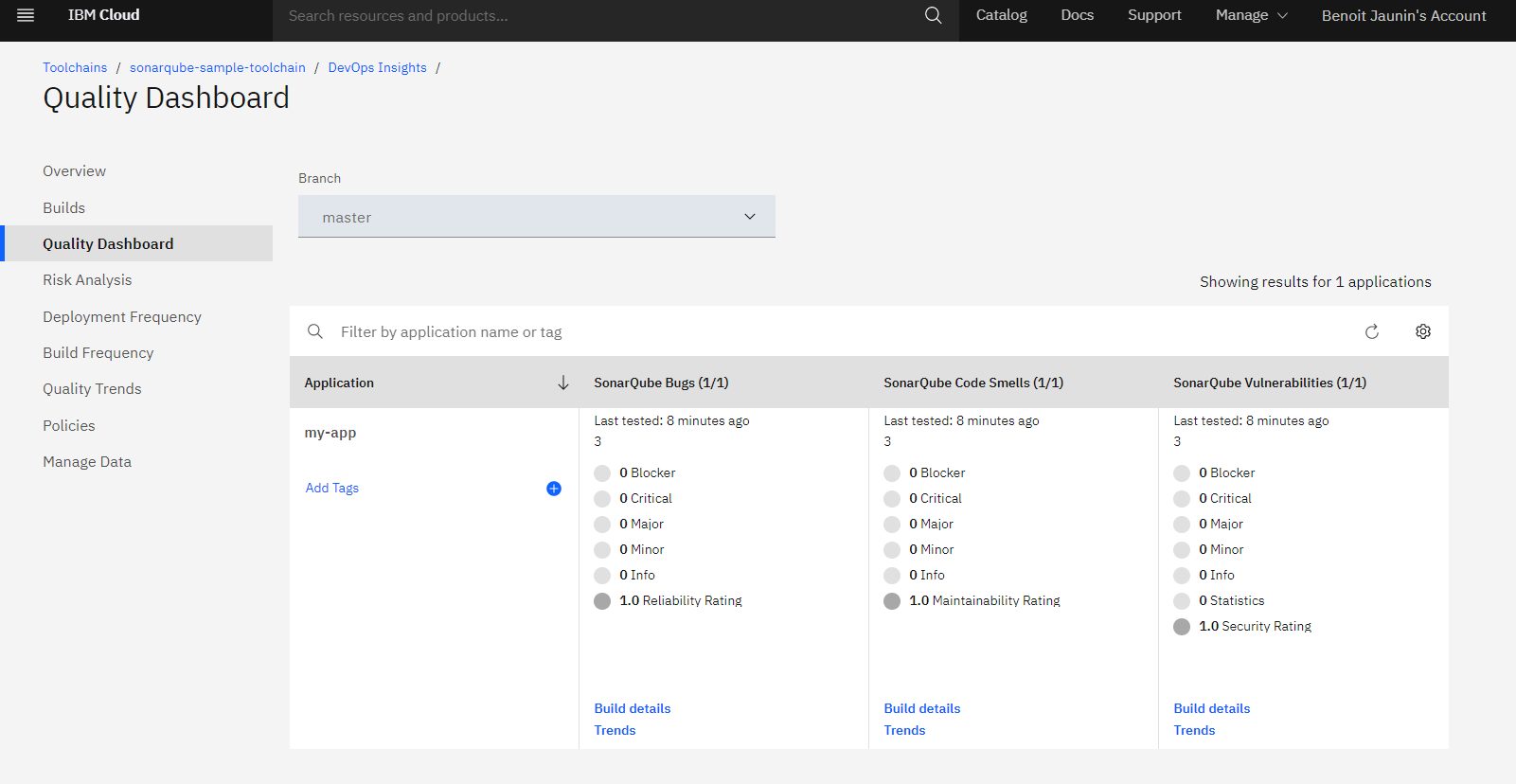 sonarqube-doi-quality-dashboard.png