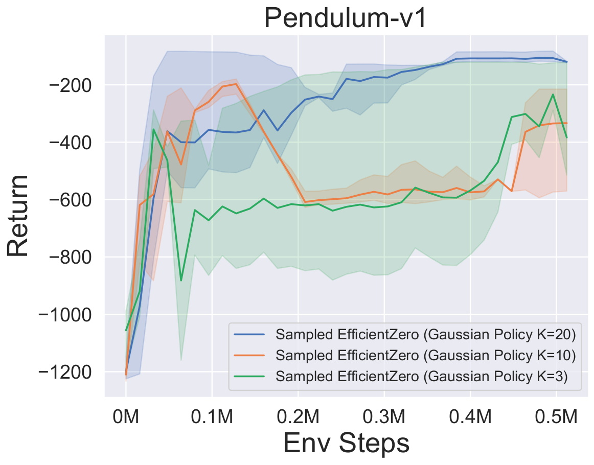 pendulum_sez_K.png