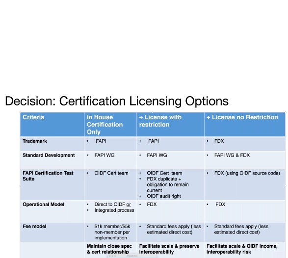 certlicensing.png