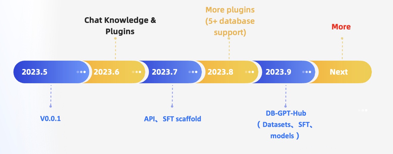 roadmap.jpg