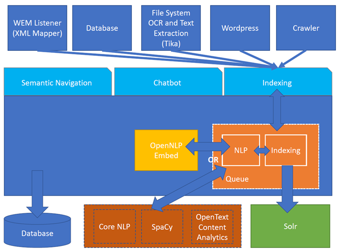 turing-diagram.png