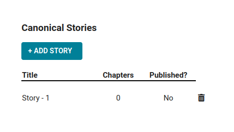 Screenshot of canonical stories section