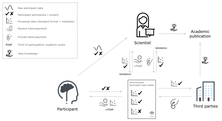 Opsci_Diagram.png