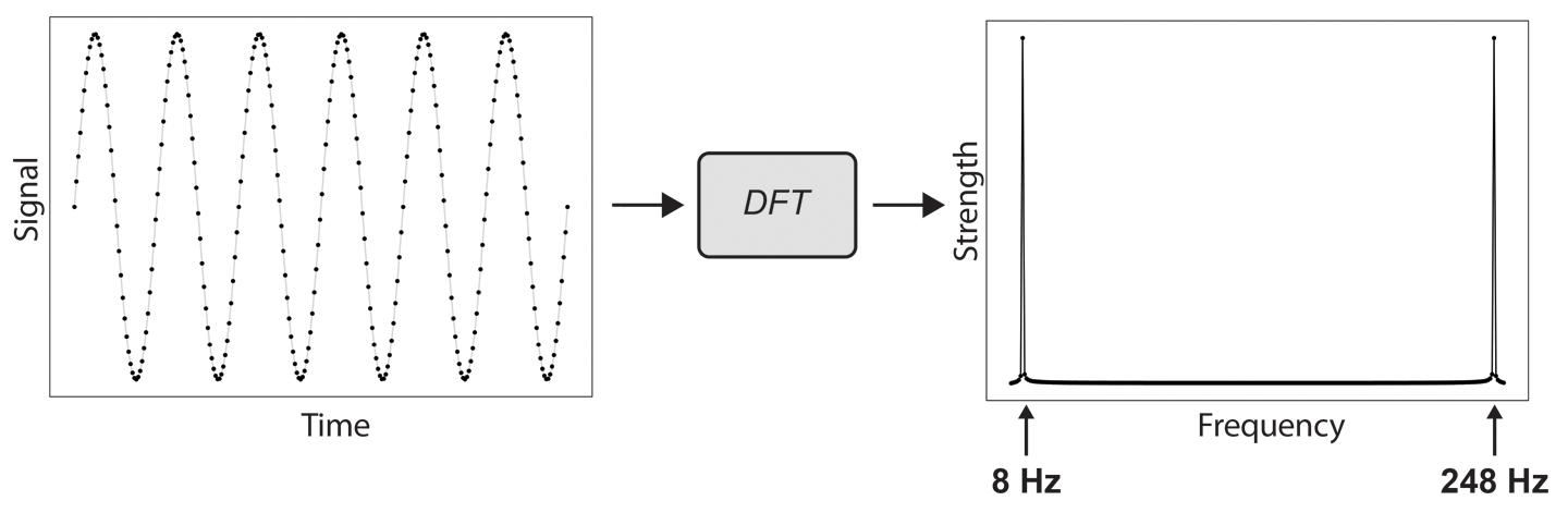 Figure7-10-incorrect.png