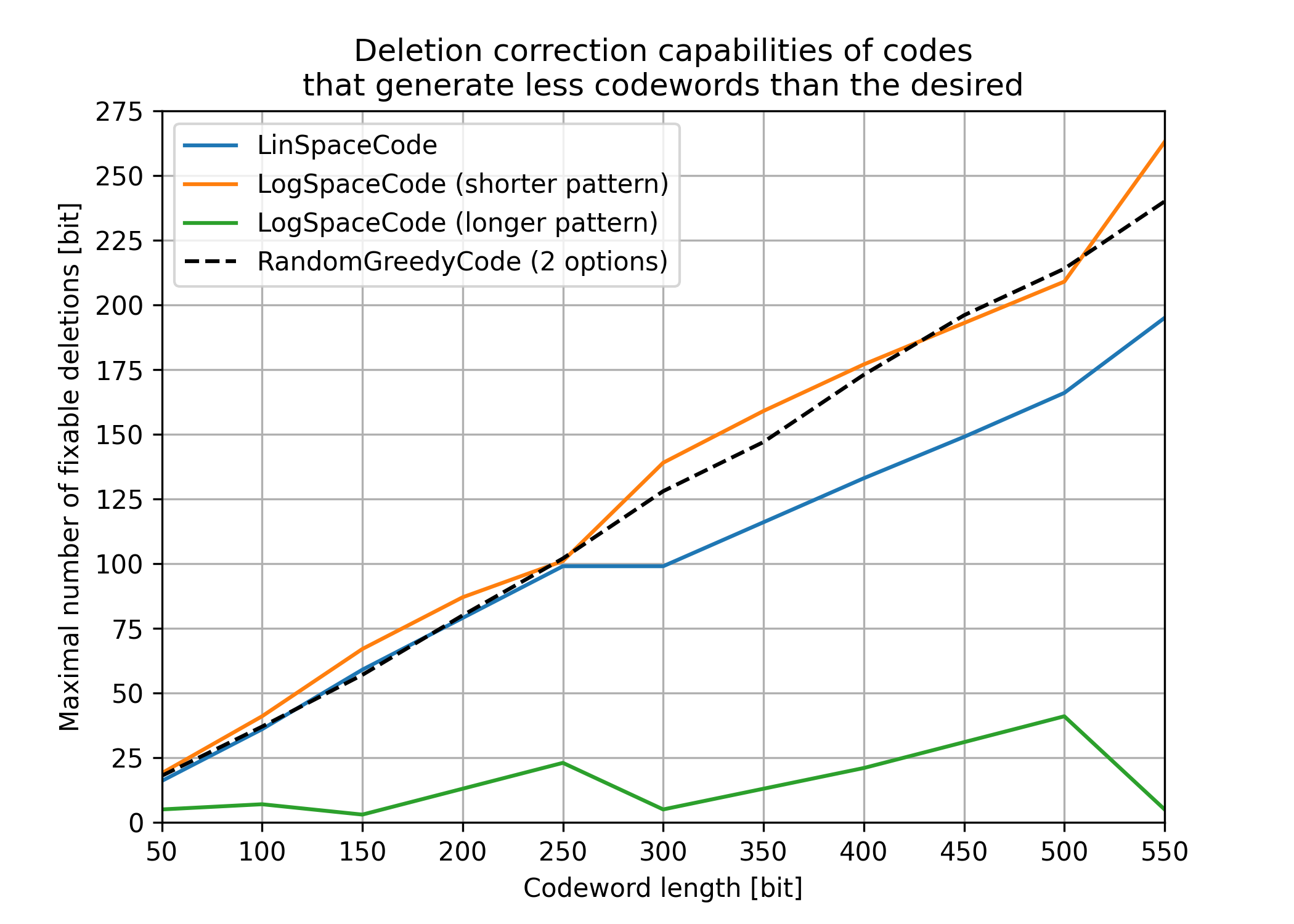 figure2.png