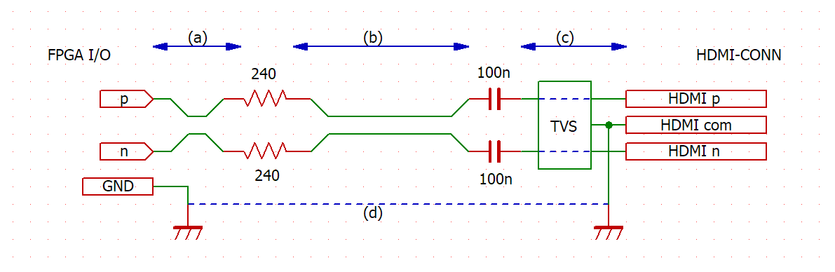 tmds_design.png