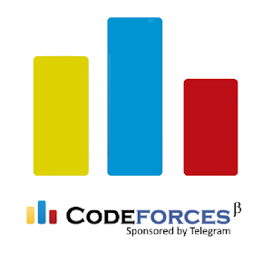 Codeforces.png