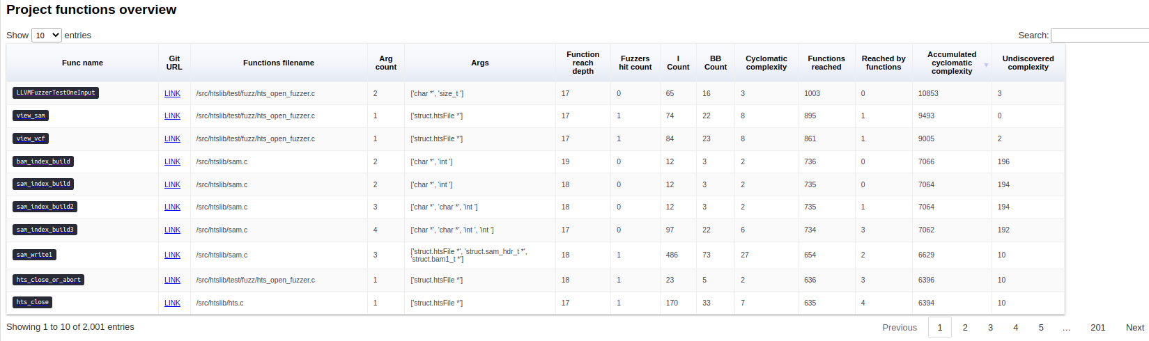 functions_overview.png