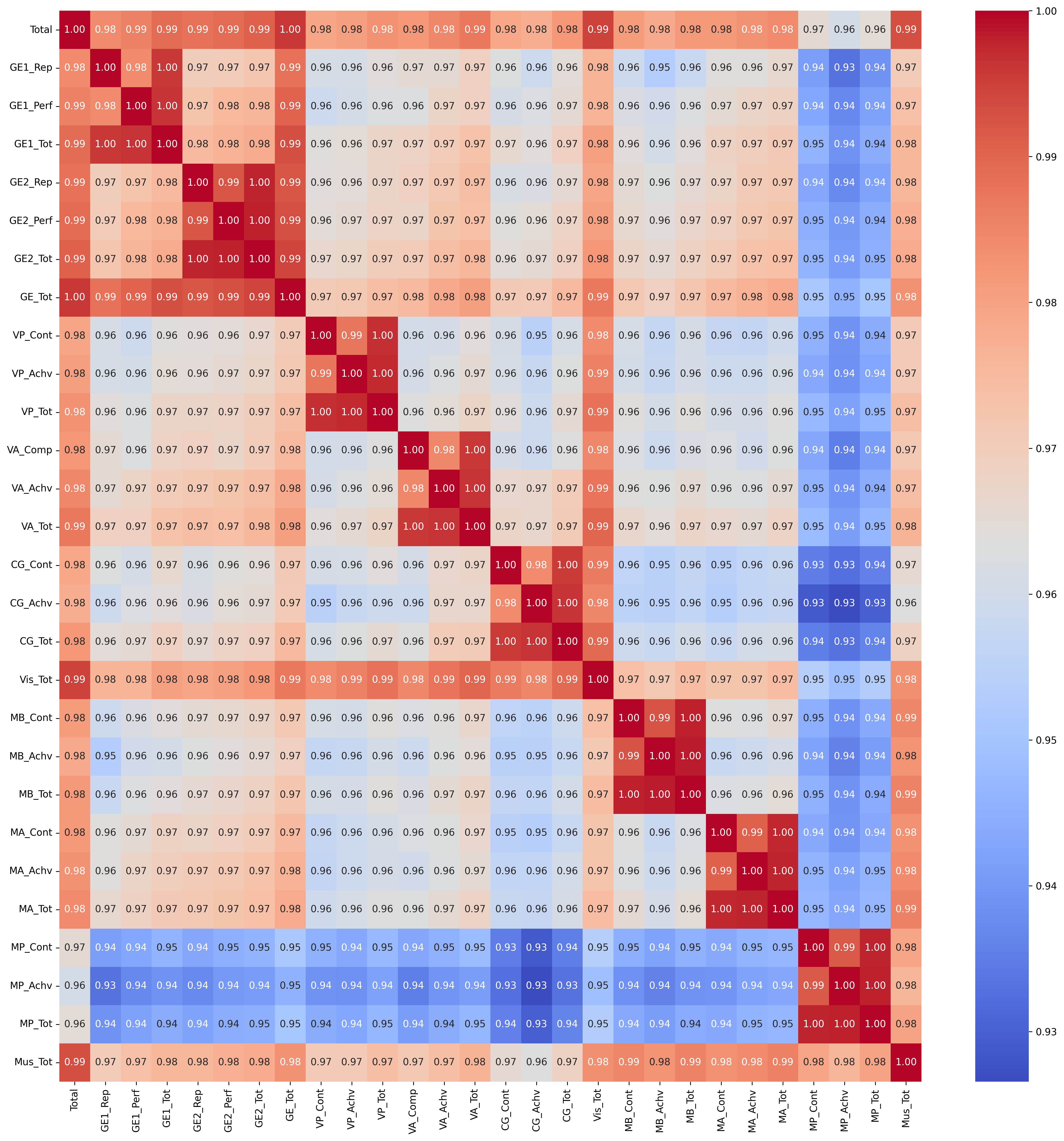 CorrelationMatrix.png