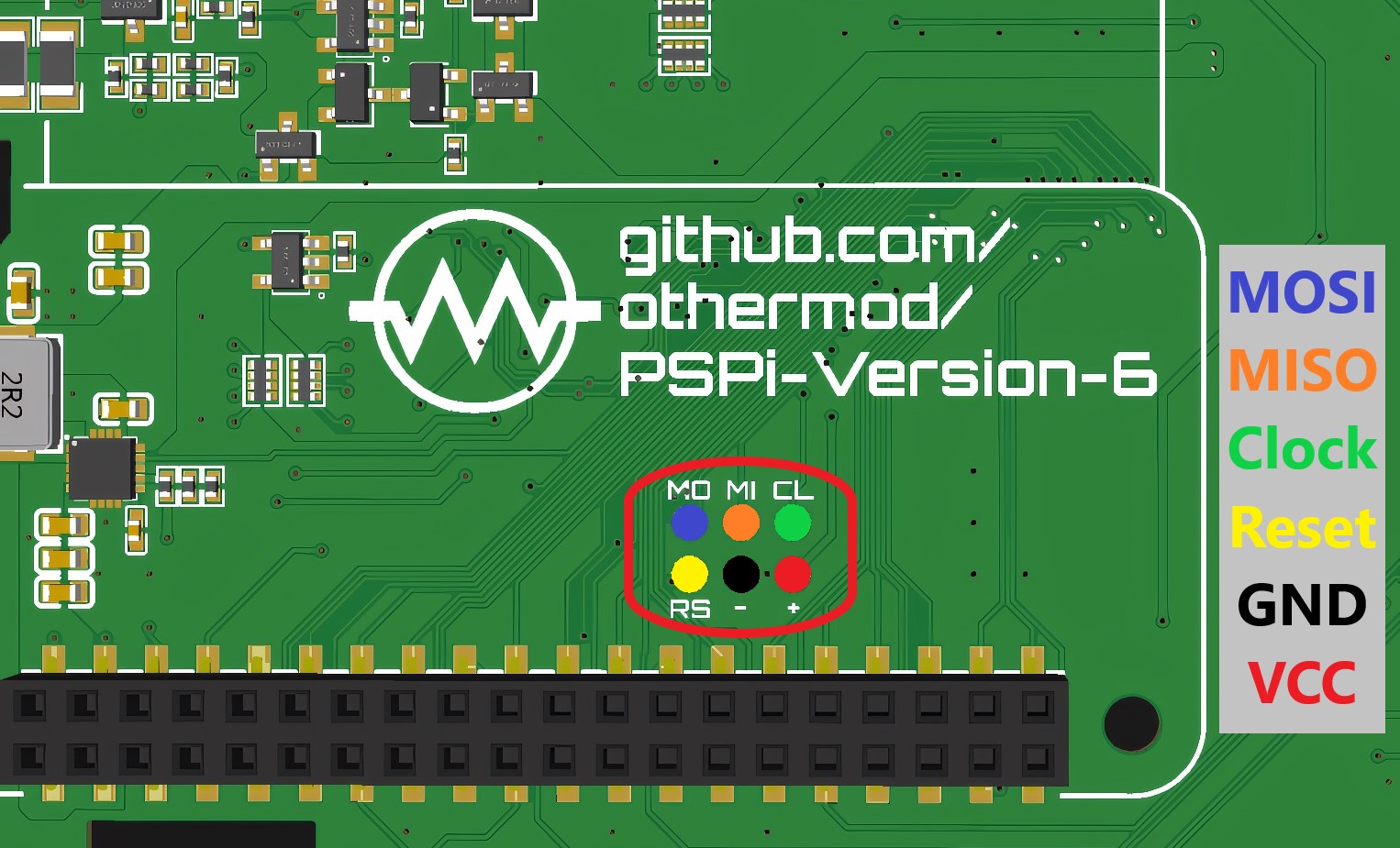 SPI Attachment Points