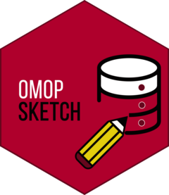 OmopSketch