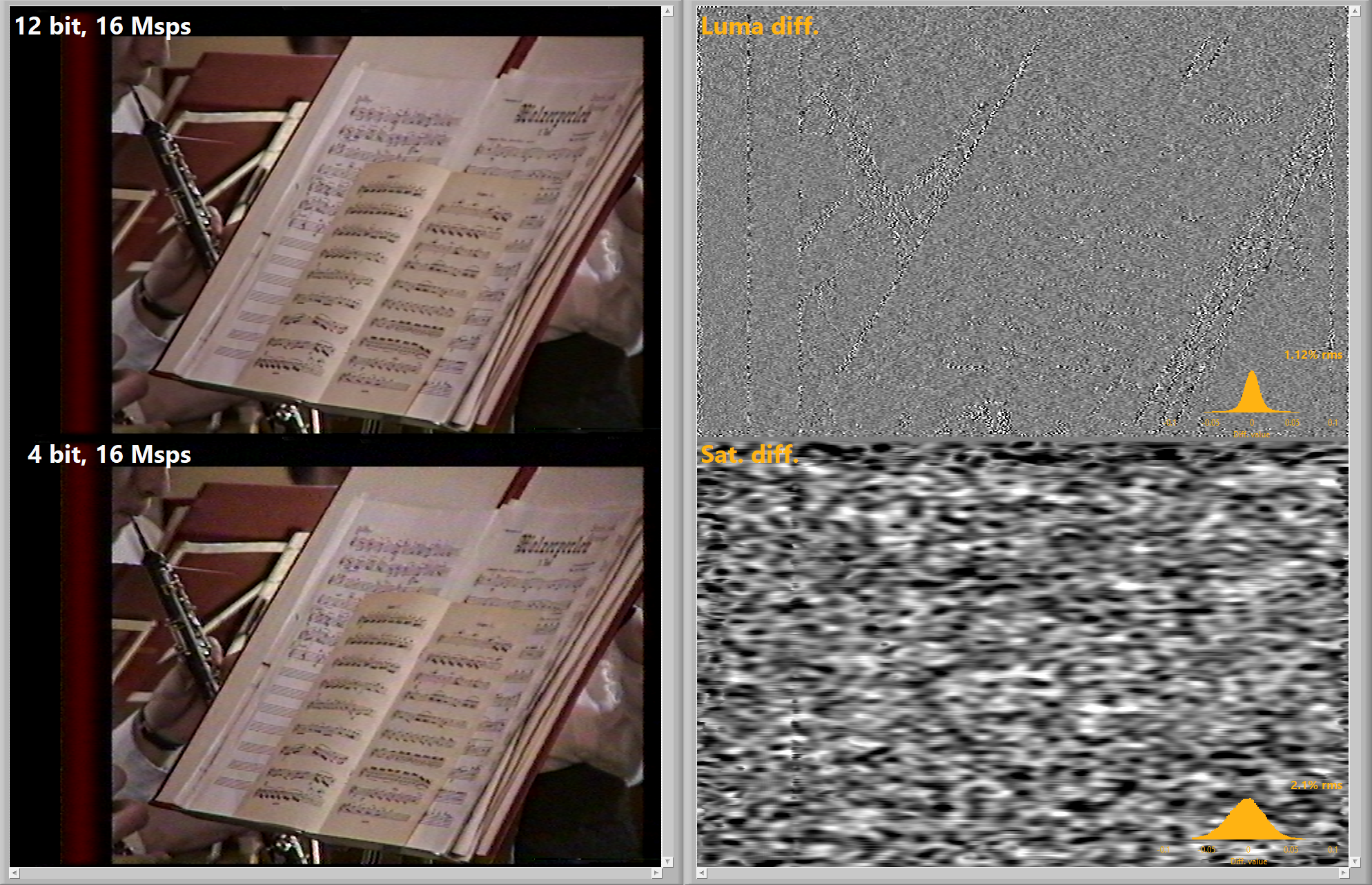 Technical Breakdowns · oyvindln/vhs-decode Wiki · GitHub