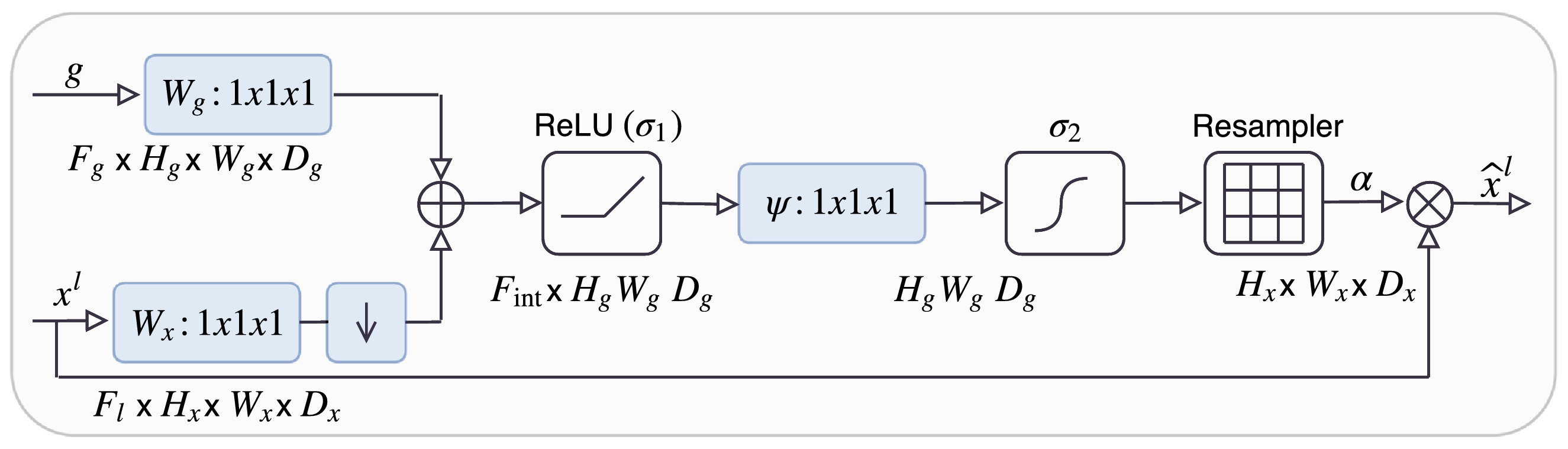 figure2.jpg