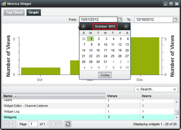 Graph Tab Displaying Date Switcher