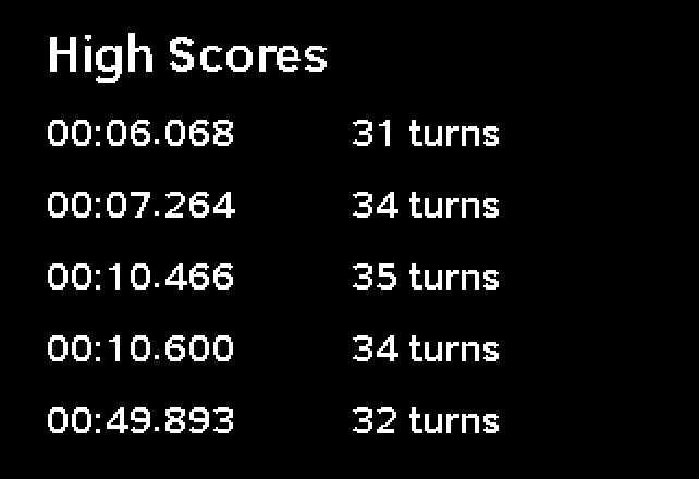 high-scores.png