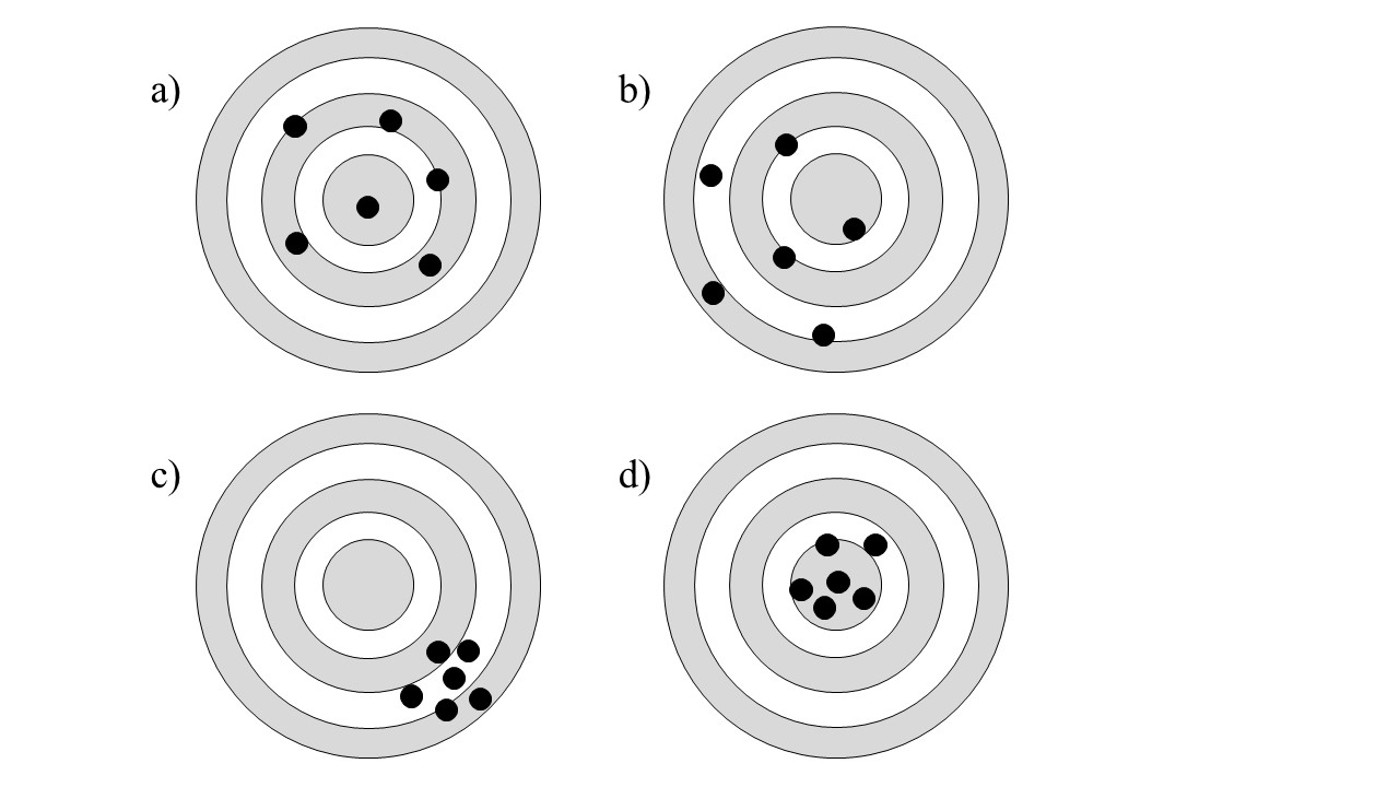 Spatially Continuous Data II - Figure 1.jpg