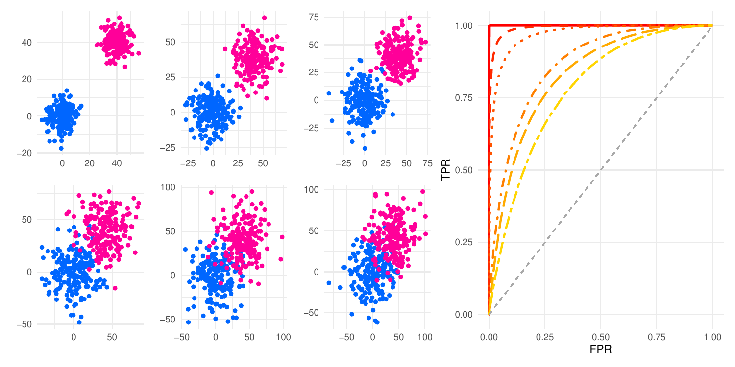 varPlots.png