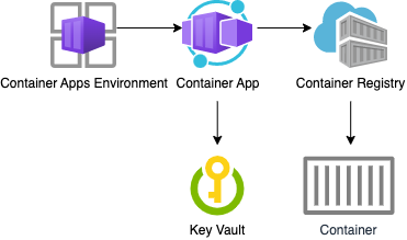 readme_diagram.png