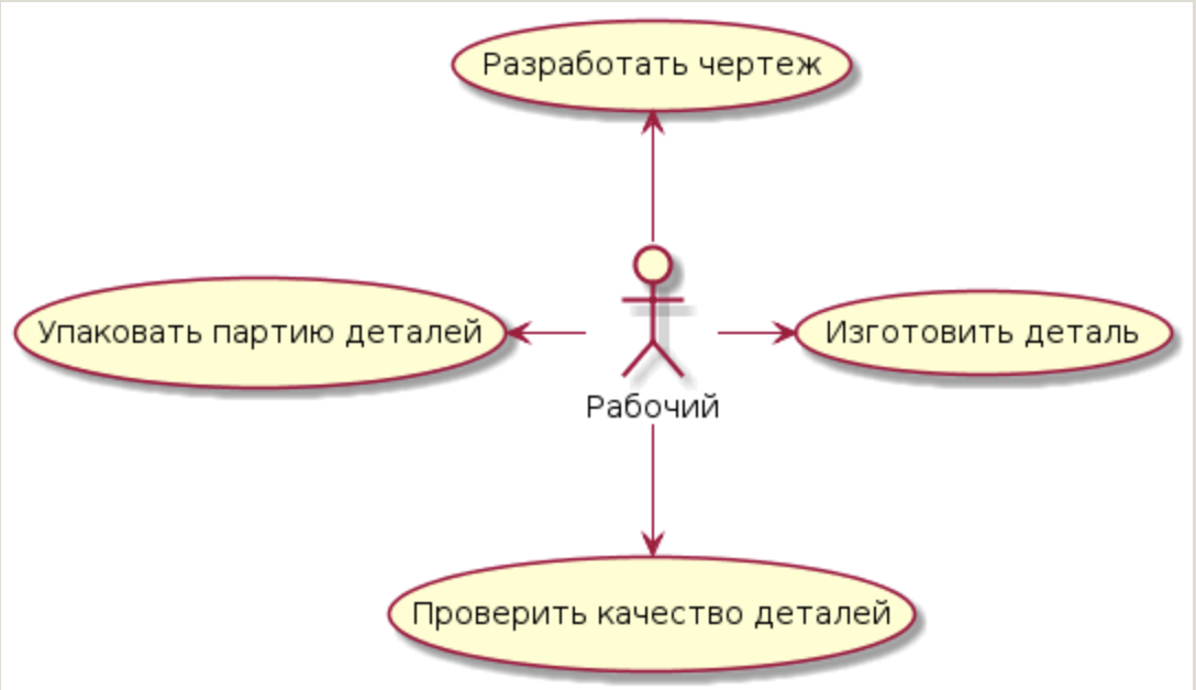 Снимок экрана 2019-10-22 в 11.40.25.png