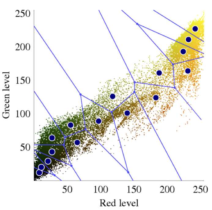 clustering.png