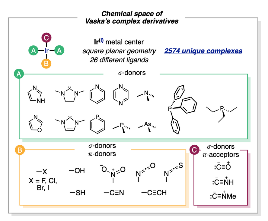 chemical_space.png