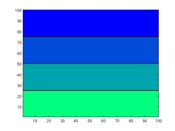 strata-speedmap.jpg