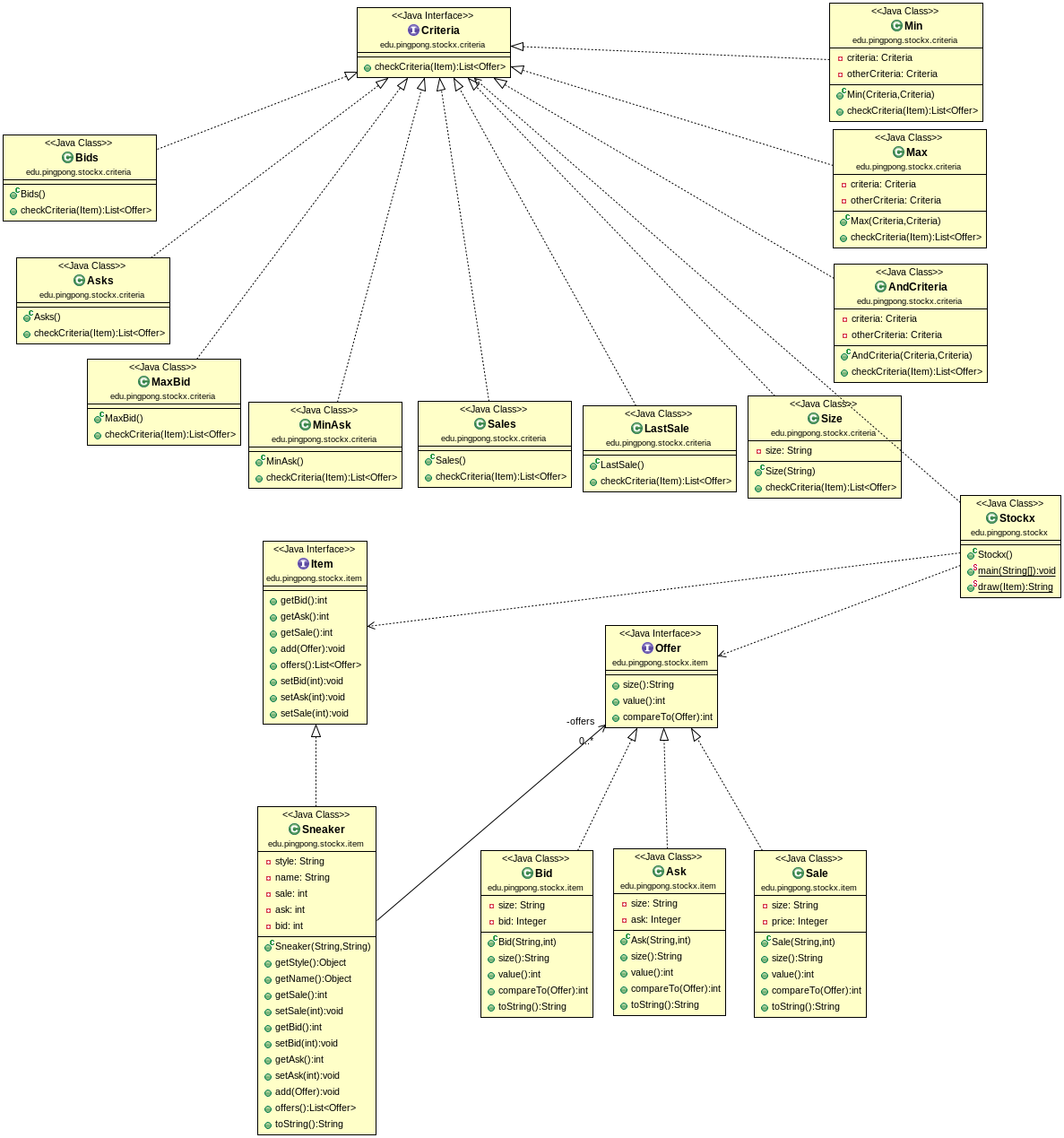 UMLDiagram.png