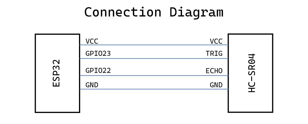 Connection Diagram.jpg