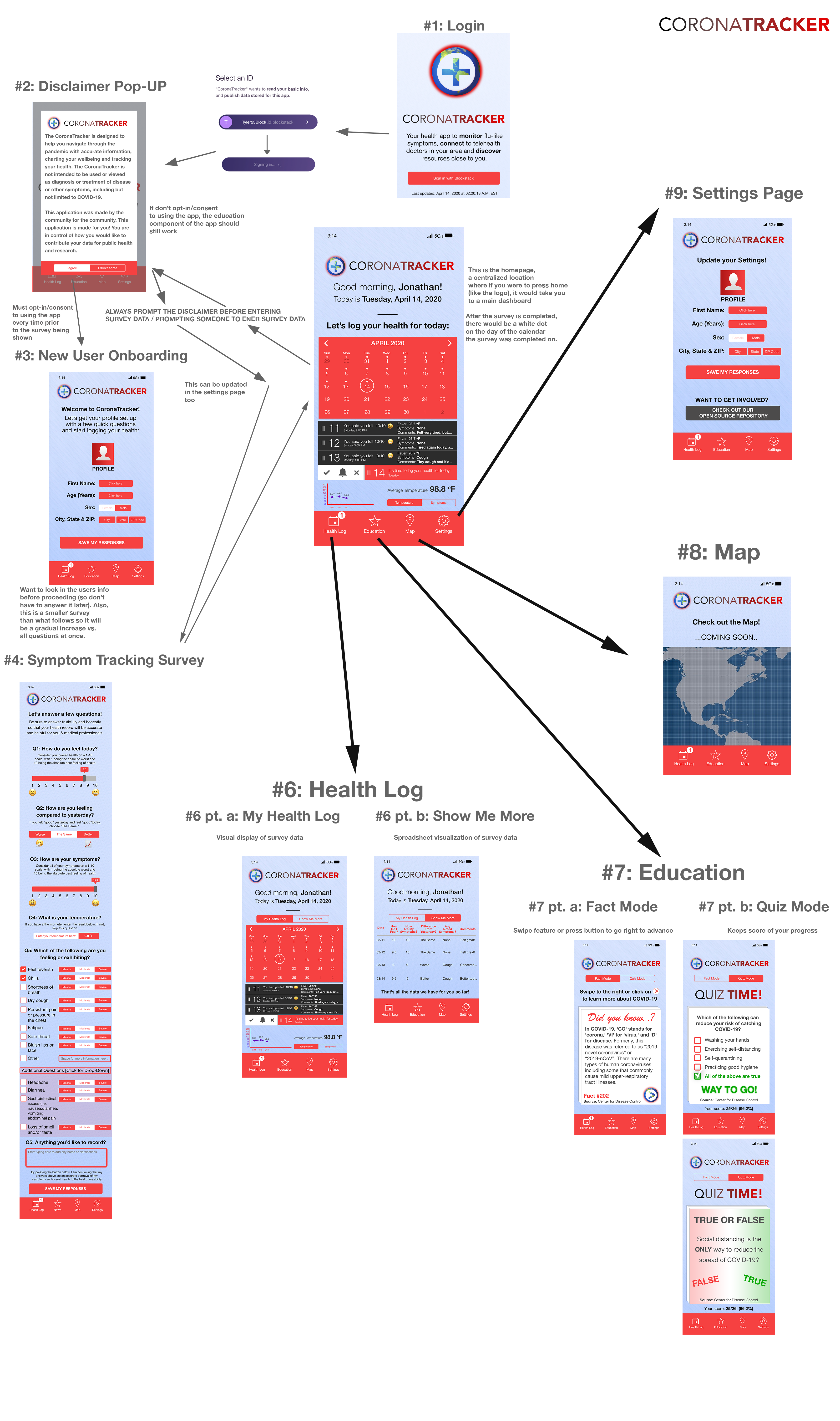 MASTER_WIREFRAME.png