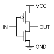 Static_CMOS_Inverter.png