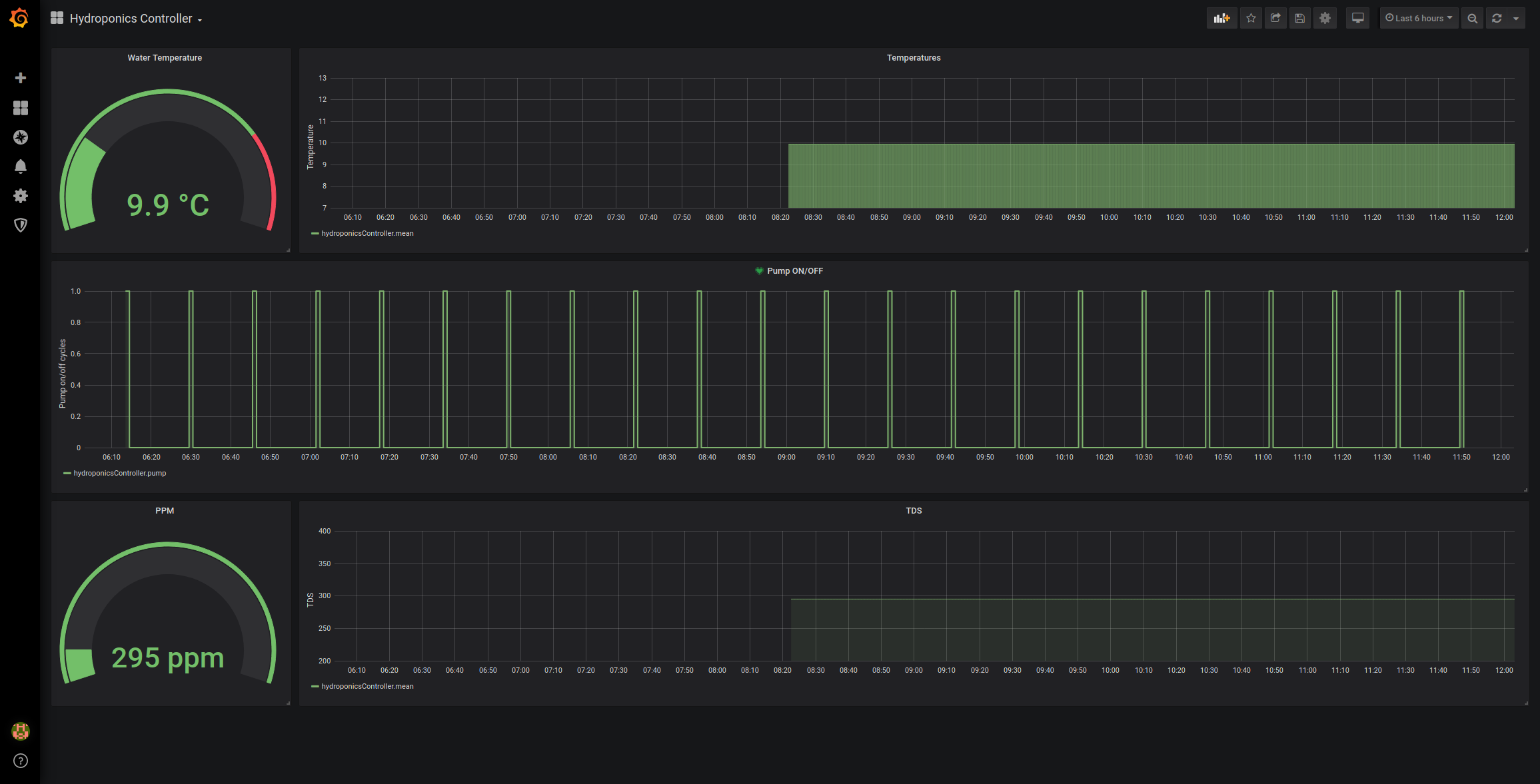 grafana.png