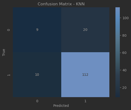 knn-confusion-matrix.png