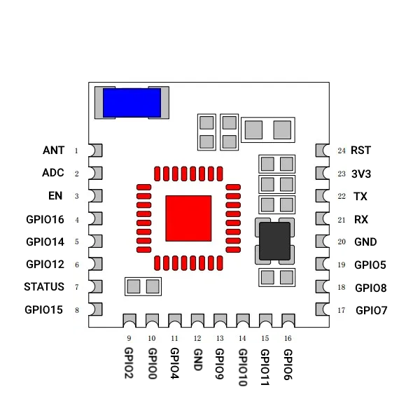 esp8265_pinout.png