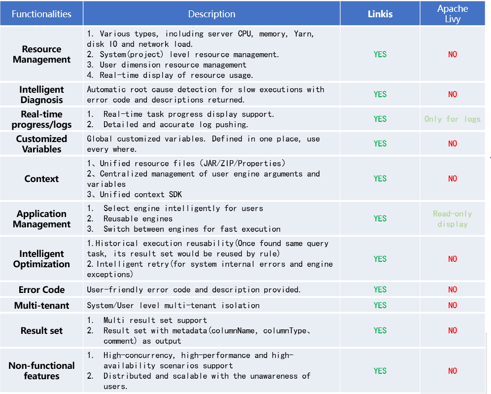 Comparison.png