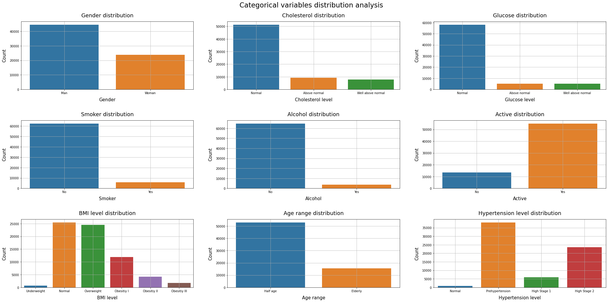 cat_features_distribution.png