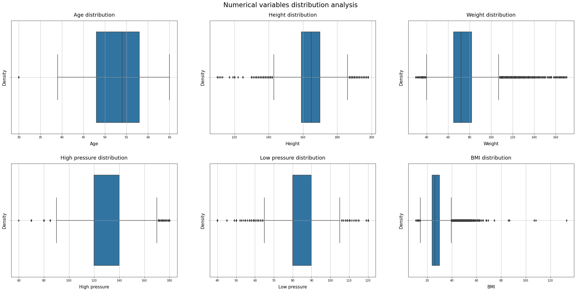 num_features_distribution.png