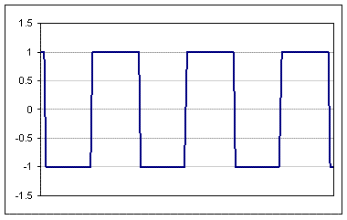 PulseWaveFigure1.gif