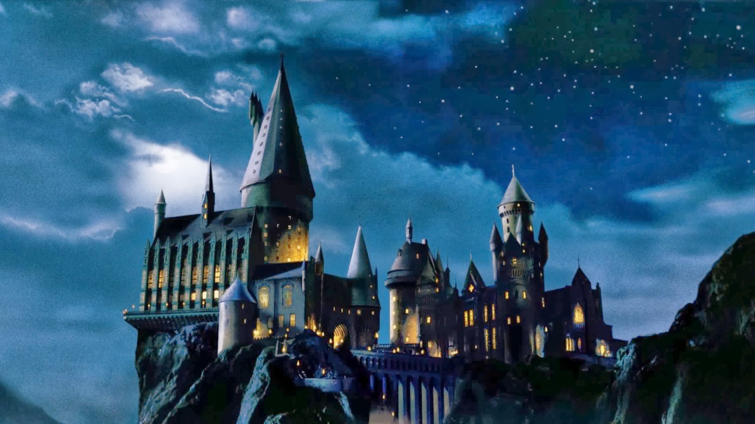 Harry Potter Movies Saga Analysis