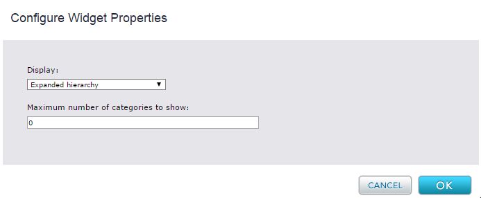 category list layout config