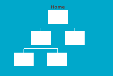 Navigation Tree
