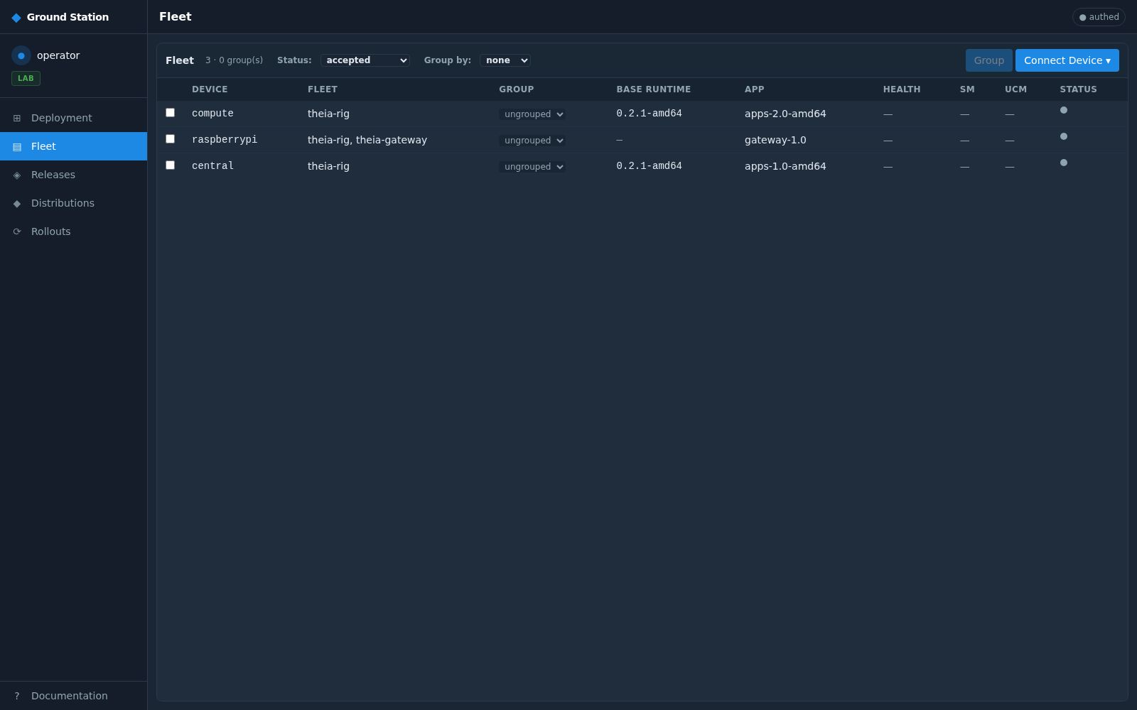 Fleet view — enrolled rigs