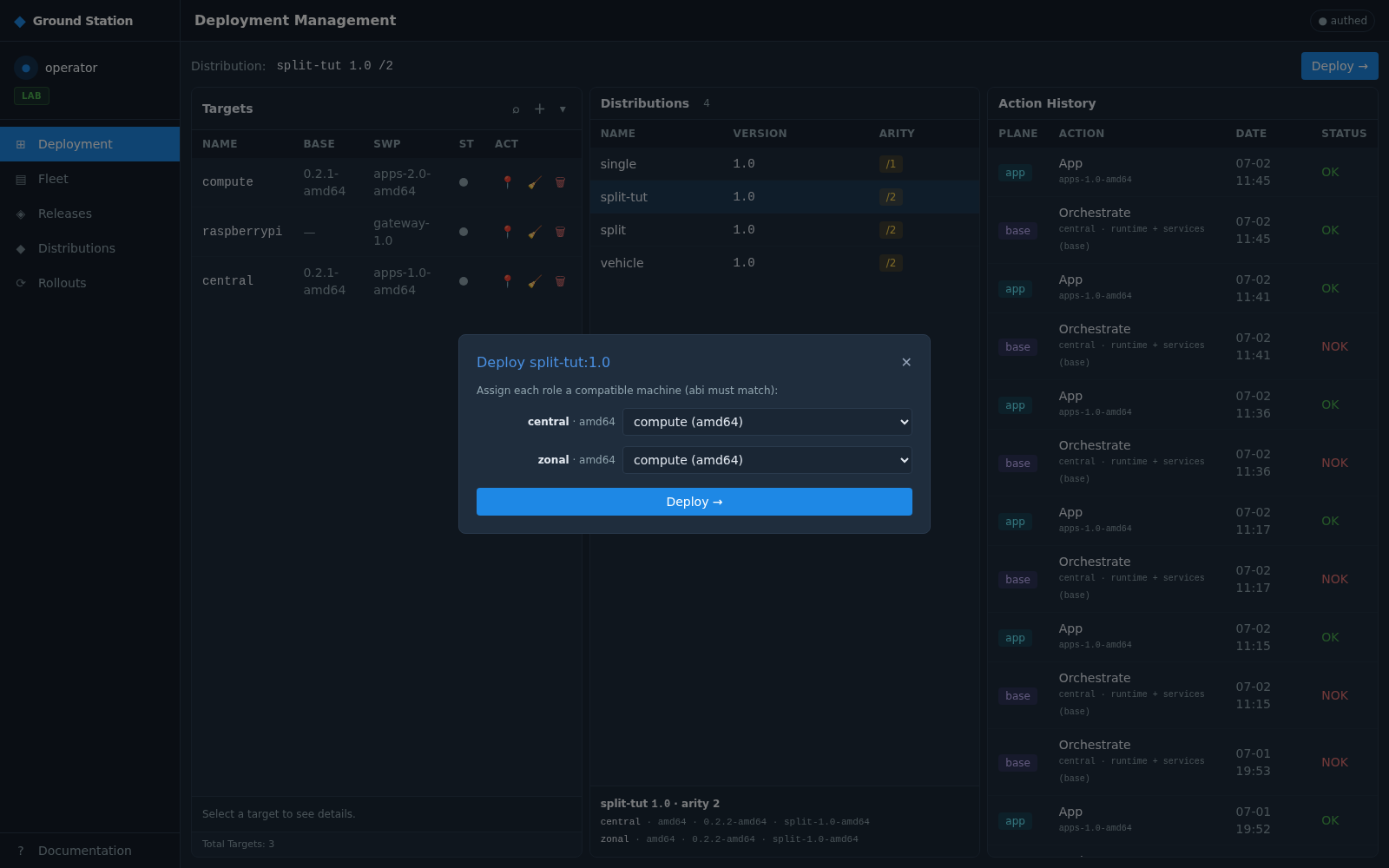 Split deploy — role bound per board