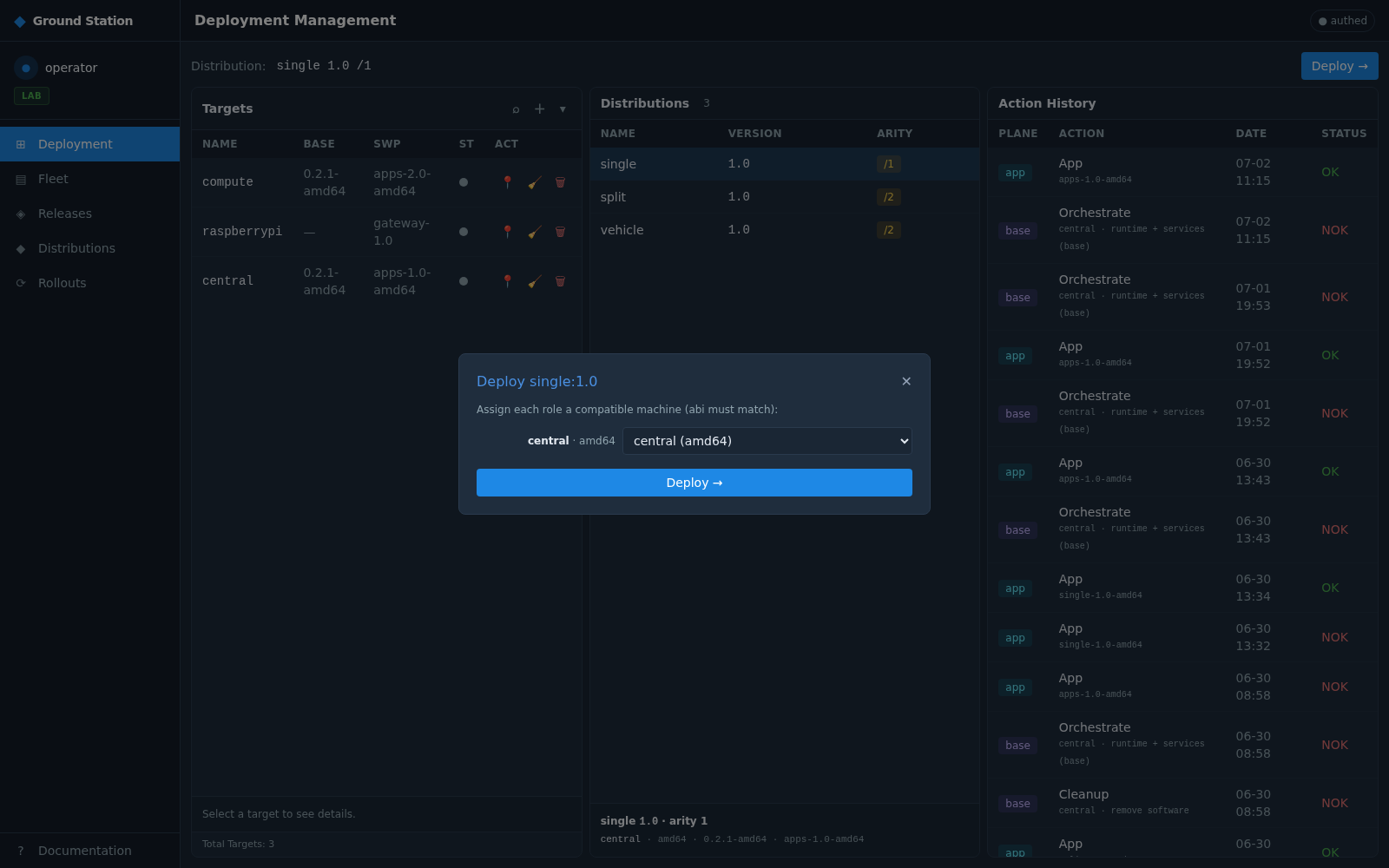 Deploy dialog — assign role → machine