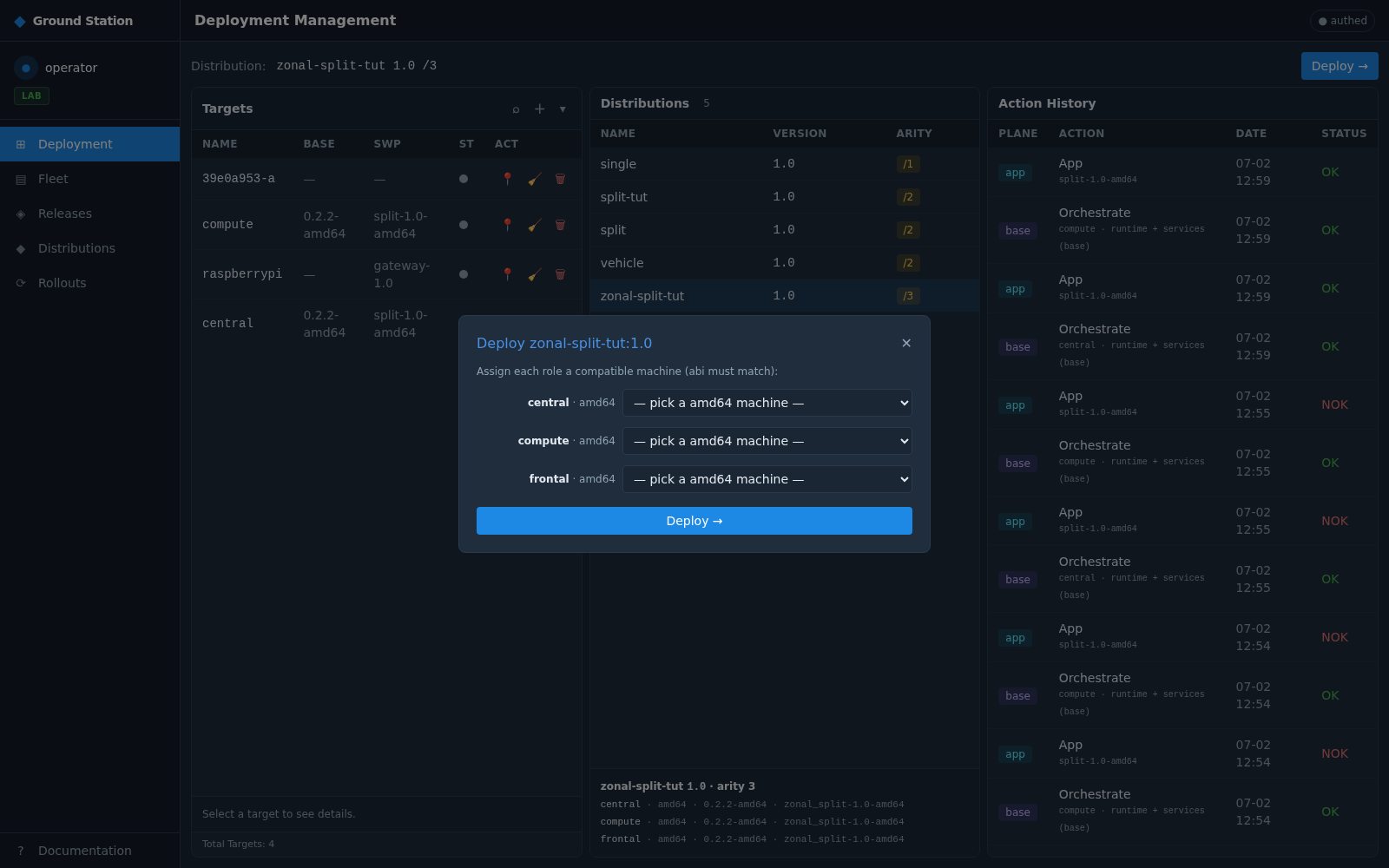 Deploy dialog