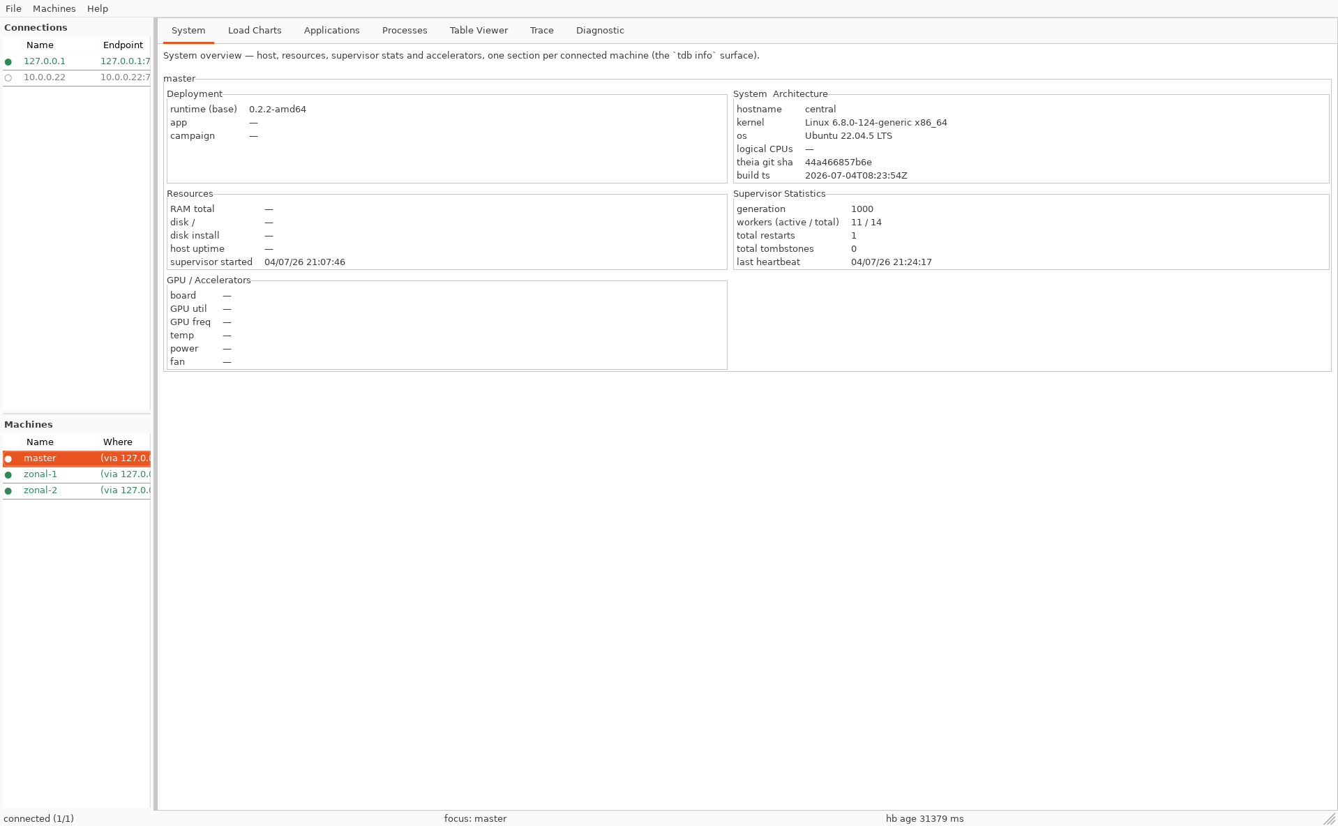 supervisor-GUI System panel