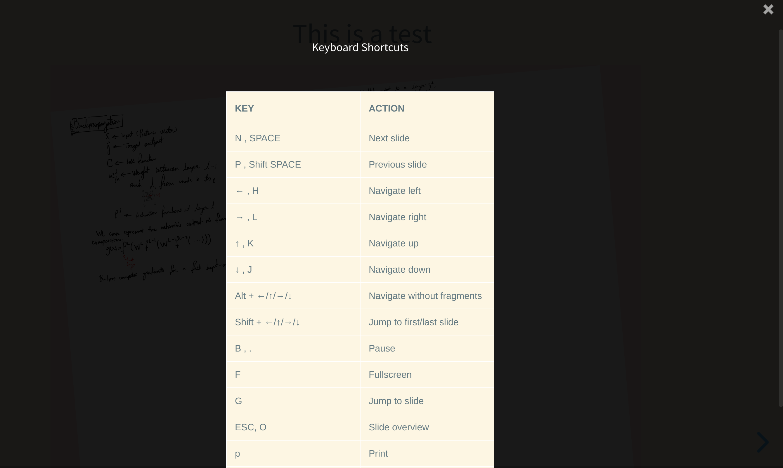 screenshot: A list of shortcuts, including space: to next slide, shift+space: to previous slide, p: print.
